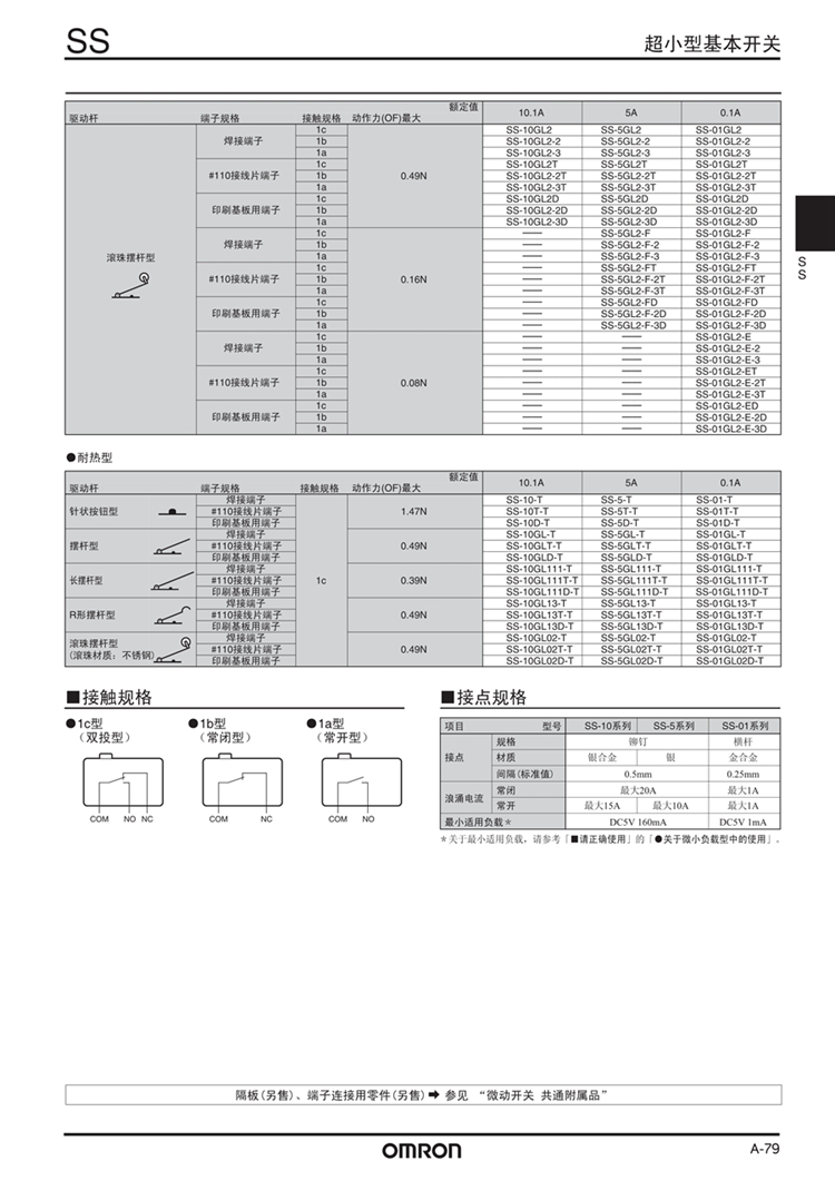 b032-e1-cn-03_3.jpg