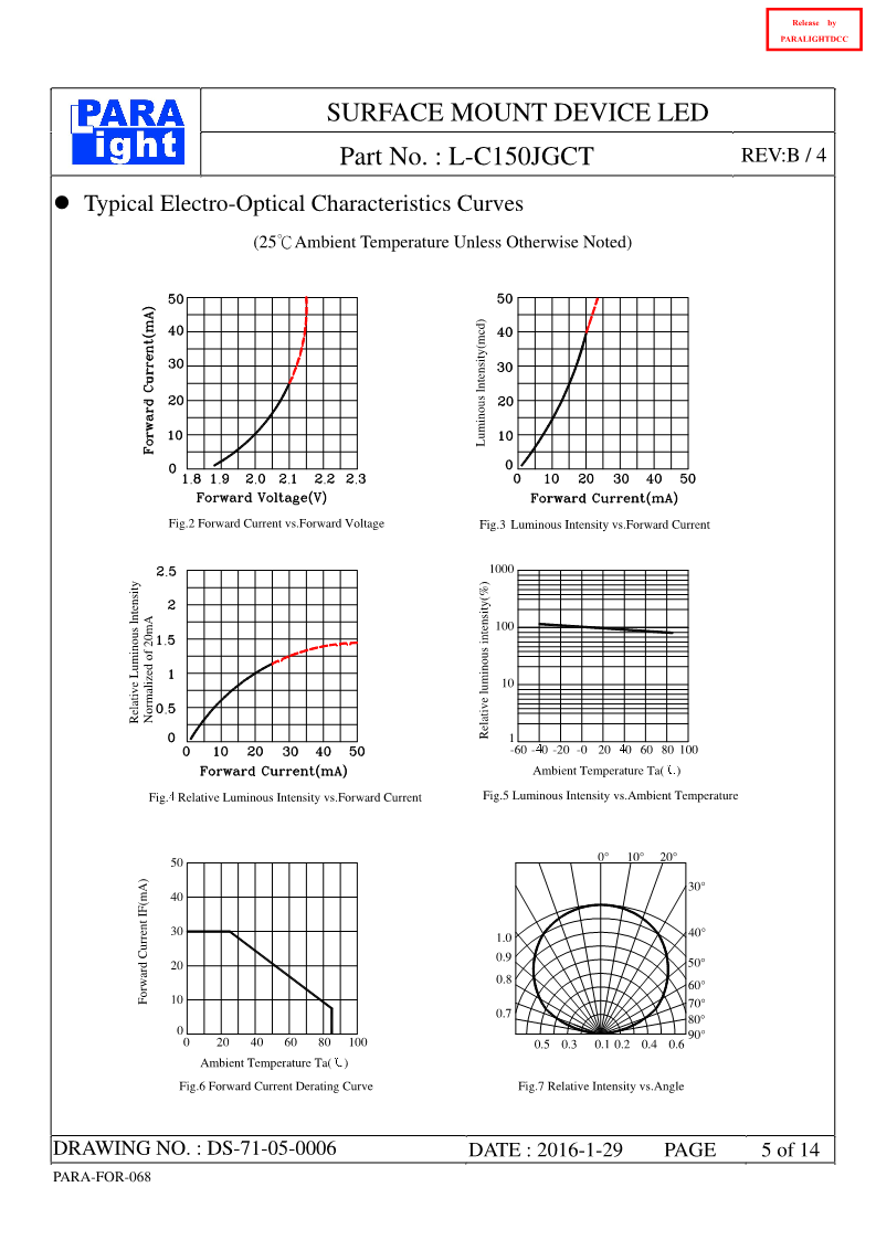 DS-71-05-0006-L-C150JGCT-B4_5.png