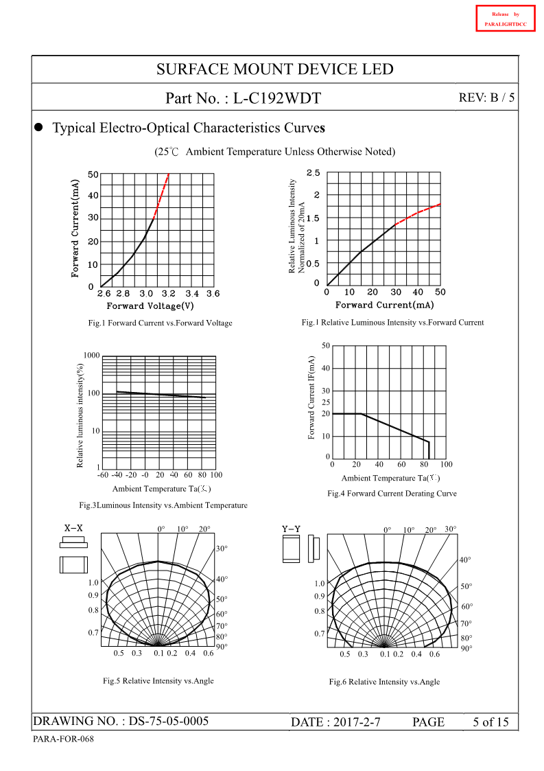 DS-75-05-0005-L-C192WDT-B5_5.png