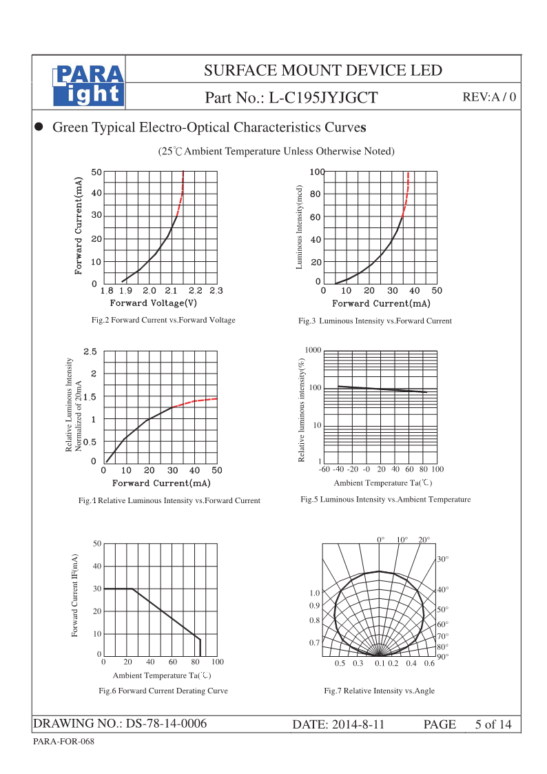 DS-78-14-000620L-C195JYJGCT20A0.pdf.habbizu_5.png