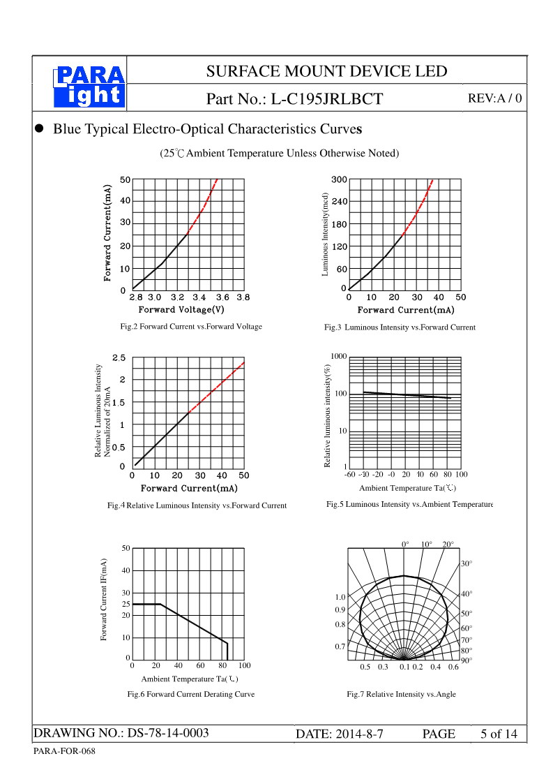 DS-78-14-0003-L-C195JRLBCT-A0_5.png